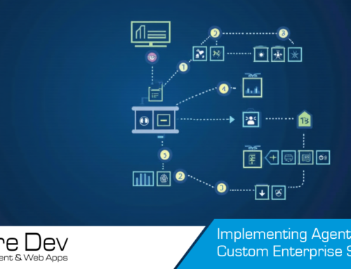 Implementing Agentic AI Workflows in Custom Enterprise Software